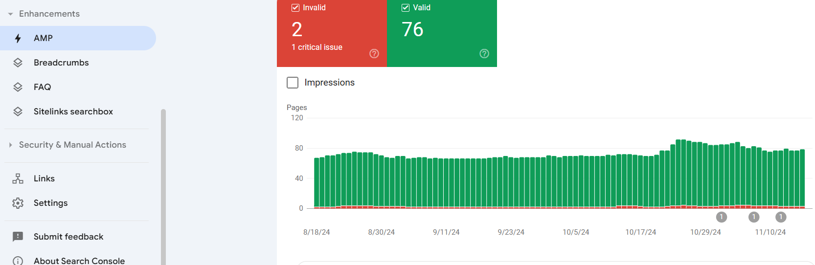 Google AMP trong Search Console