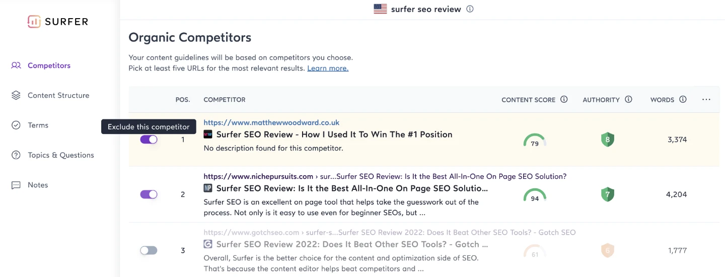 Phân tích đối thủ cạnh tranh Surfer SEO