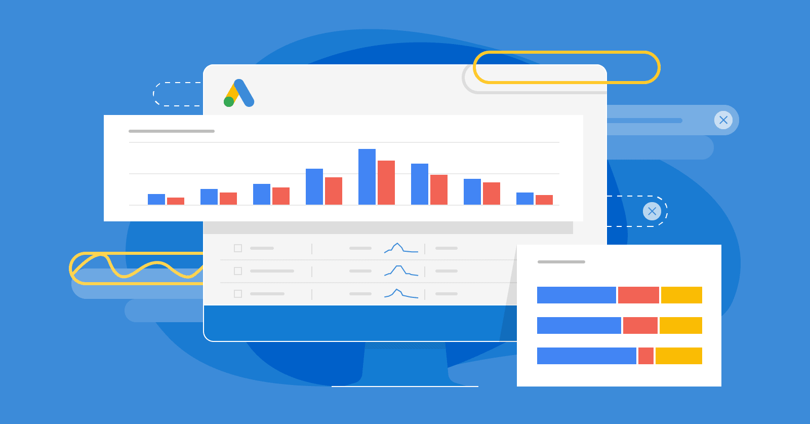 Tính năng chính của Google Keyword Planner