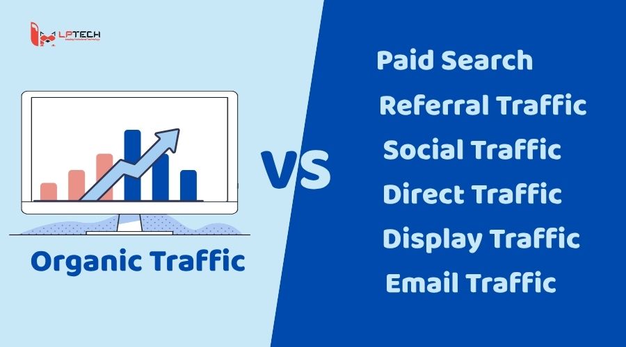 Organic Traffic khác gì với các nguồn traffic khác