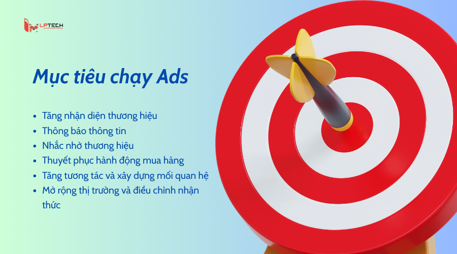 Mục tiêu của chạy ads là gì
