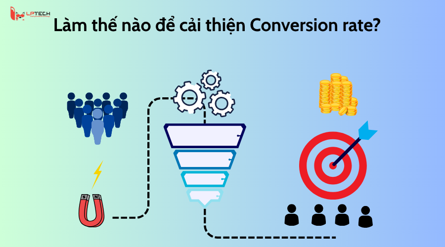 cách cải thiện conversion rate là gì