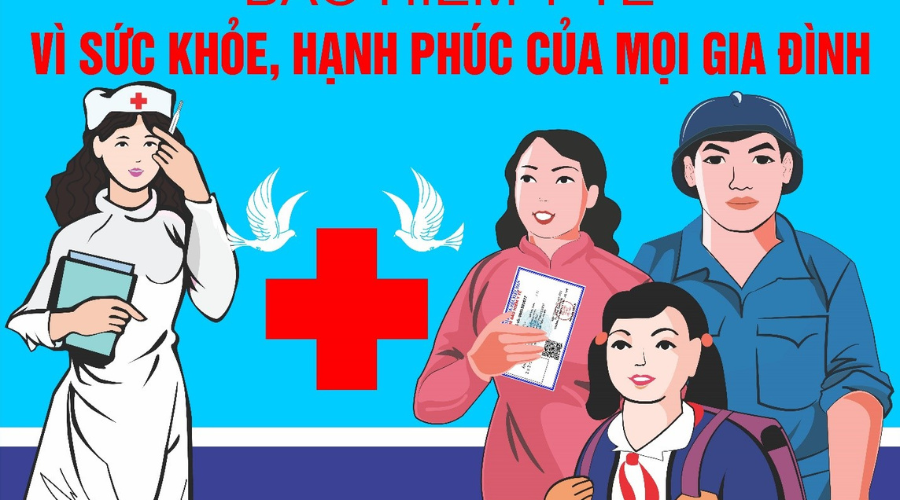 Mọi người cũng tìm kiếm y tế
