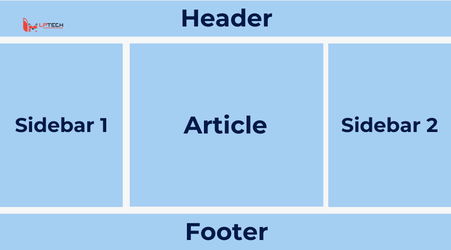 vị trí ở giữa đặt sidebar là gì