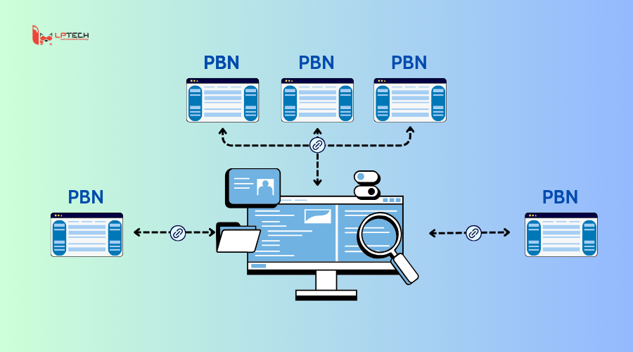 Khái niệm PBN là gì