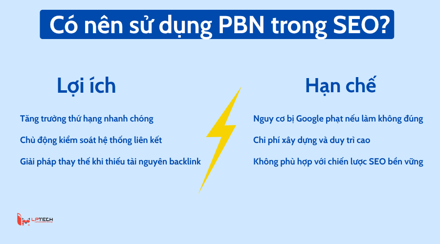 Lợi ích và hạn chế của PBN là gì