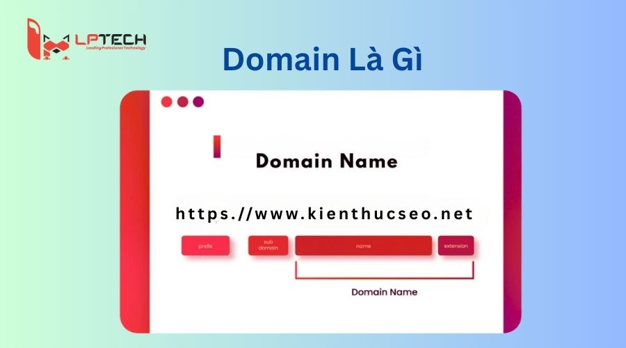 Tìm hiểu về Domain là gì