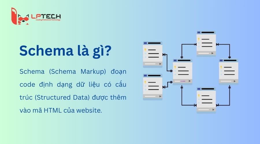 Đôi nét thông tin về Schema là gì