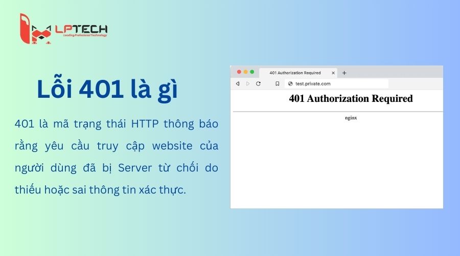 Tìm hiểu lỗi 401 là gì