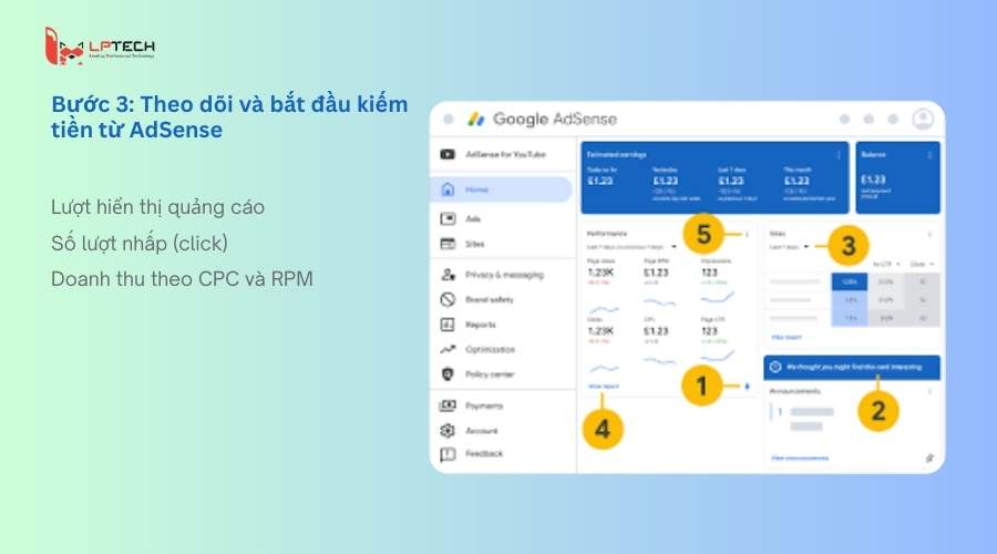 Theo d&otilde;i v&agrave; bắt đầu kiếm tiền từ AdSense