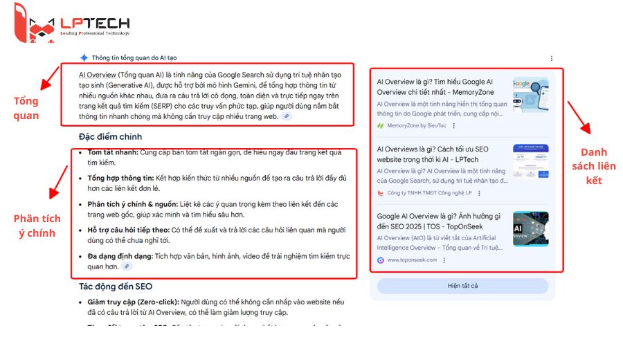 Cấu tr&uacute;c AIO