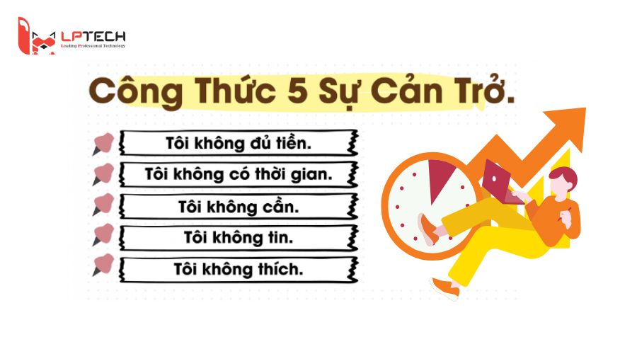 Mô hình 5 Sự Cản Trở