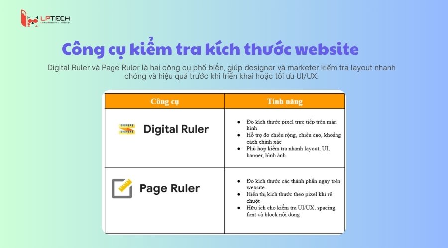 Công cụ kiểm tra kích thước website