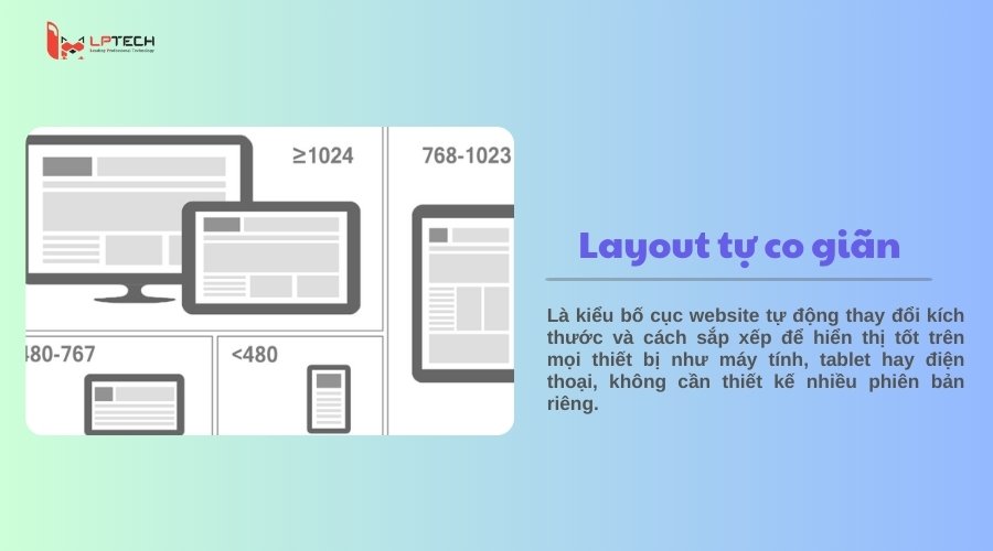Layout tự co giãn