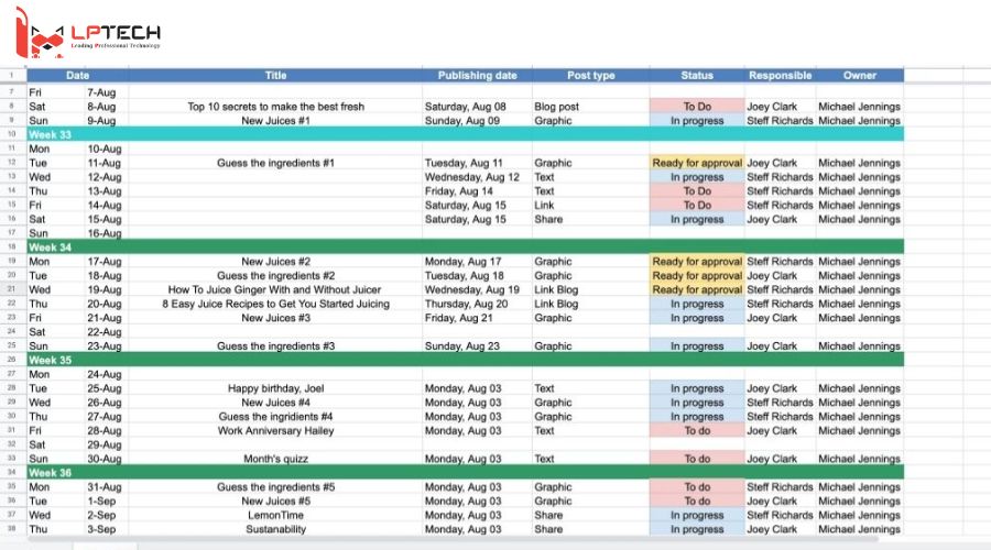 Content Calendar bao gồm yếu tố nào?