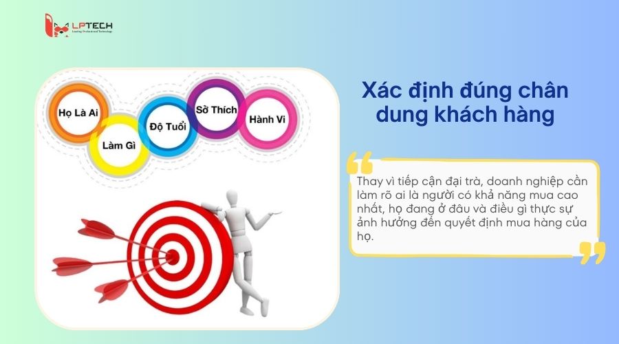 Xác định đúng chân dung khách hàng để target