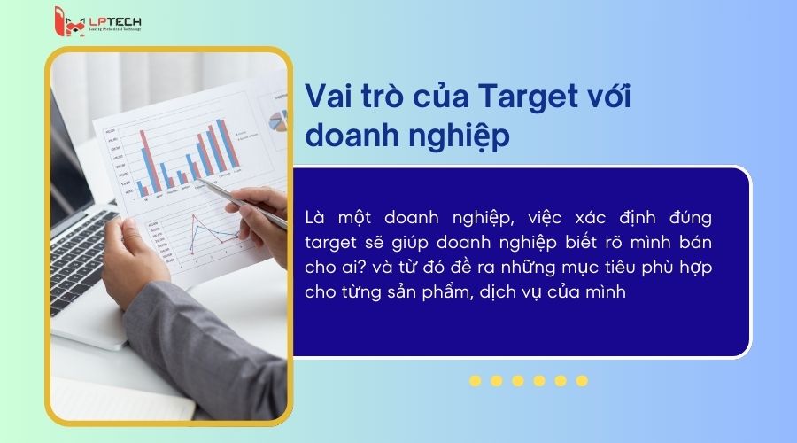 Vai trò của Target đối với doanh nghiệp