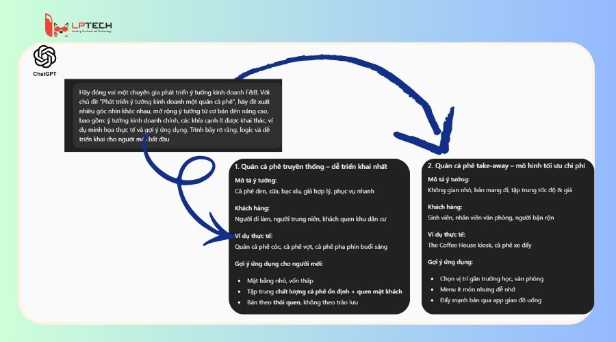 prompt giúp sáng tạo, mở rộng ý tưởng