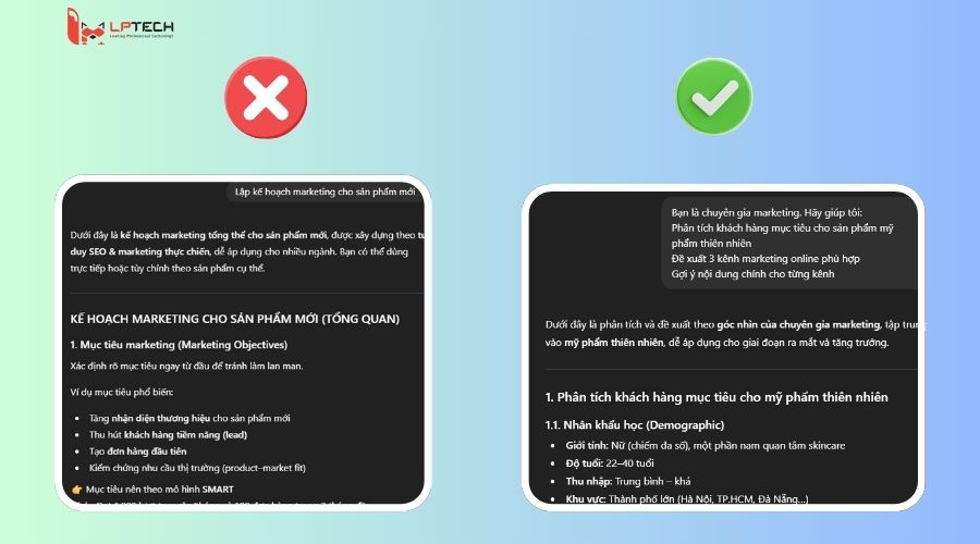 Ví dụ về prompt phức tạp