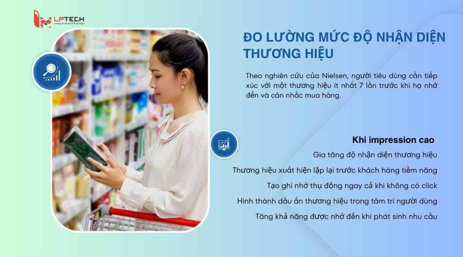 Đo lường mức độ nhận diện thương hiệu