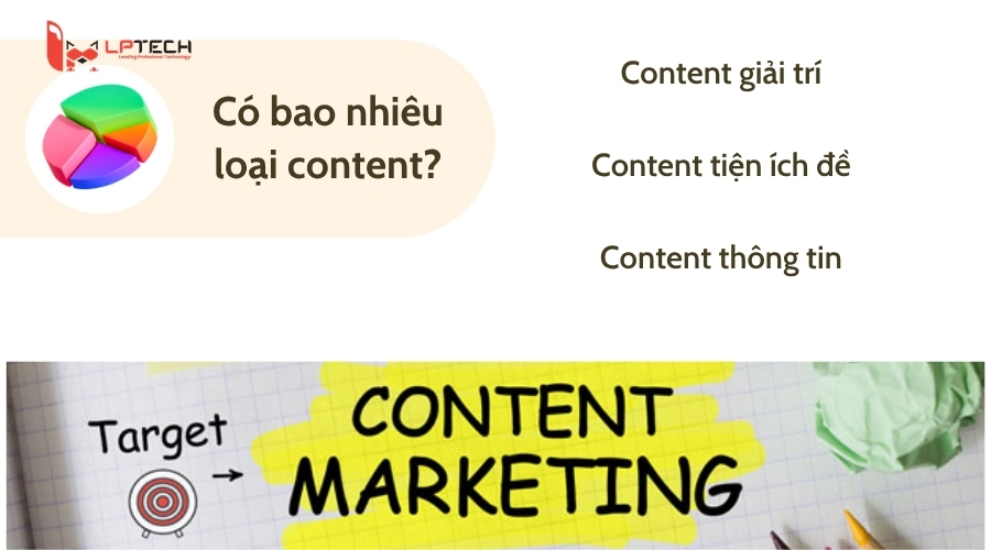 Có bao nhiêu loại content? Cách phân loại dễ hiểu