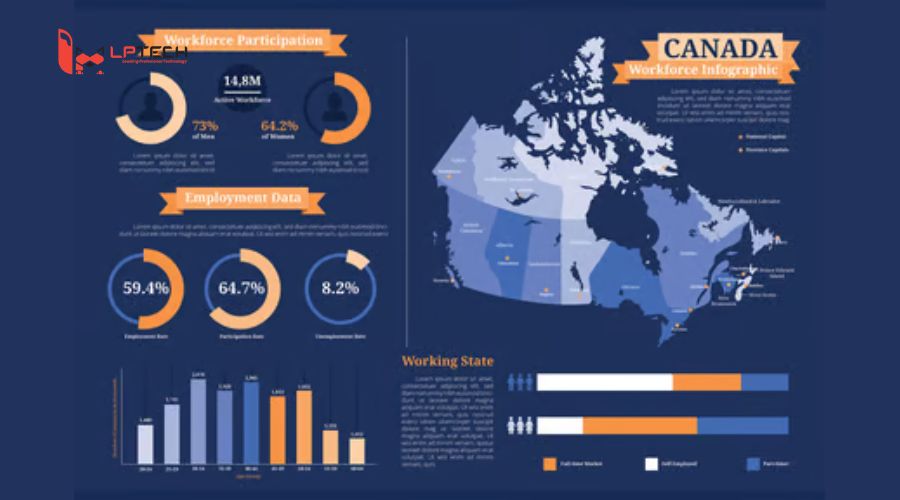 Infographic Địa lý (Geographic Infographic)
