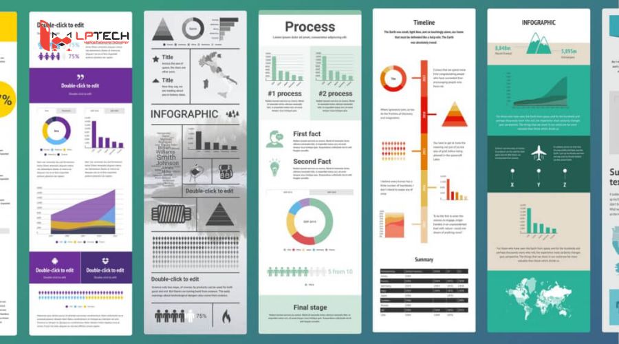 Infogram - Trực quan hóa dữ liệu nhanh