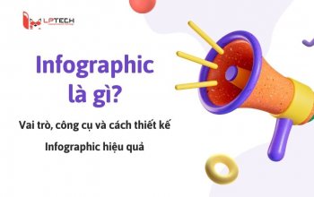 Infographic là gì? Vai trò, công cụ và cách thiết kế Infographic hiệu quả