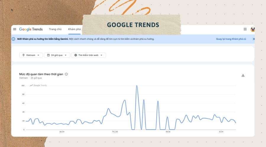 Google Trends
