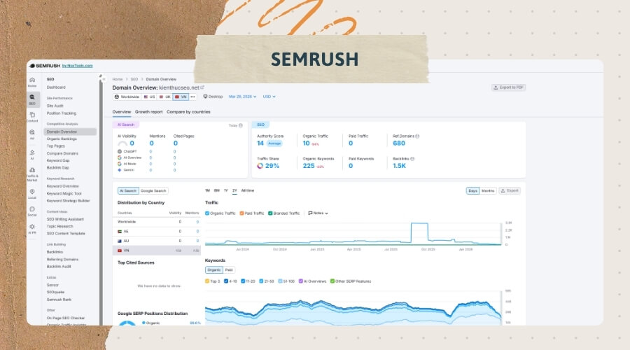 Semrush