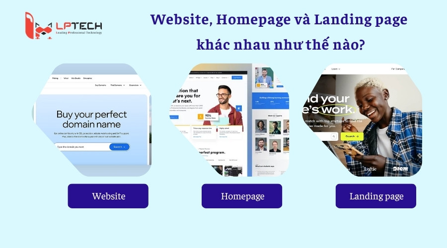 Website, Homepage và Landing page khác nhau như thế nào?