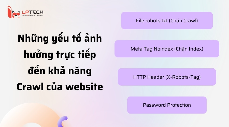 Các cách phổ biến chặn Google Crawl?