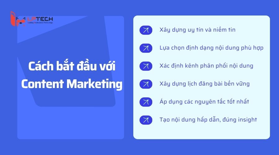 Cách bắt đầu với Content Marketing