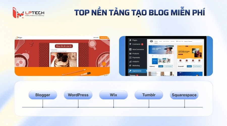 Top nền tảng tạo Blog miễn phí