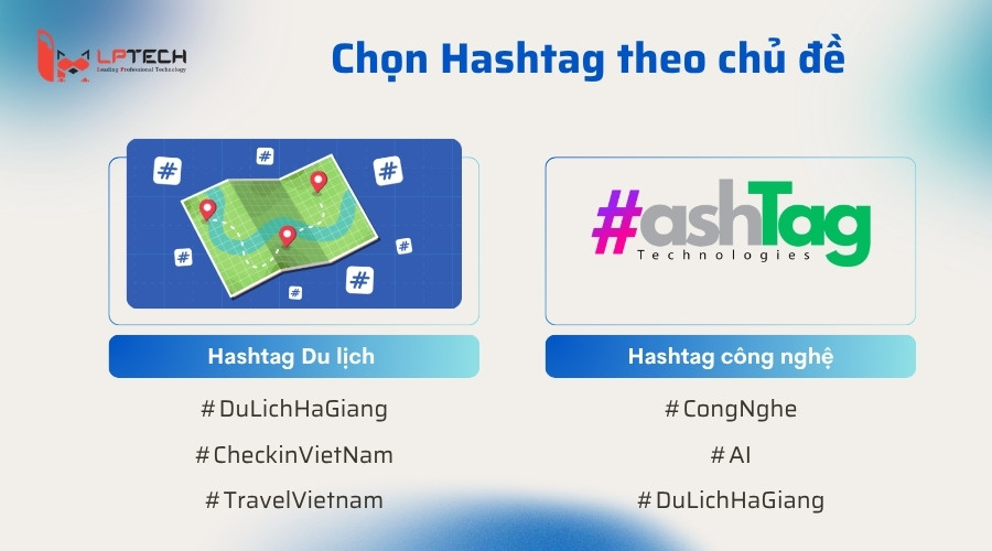 Chọn Hashtag theo chủ đề