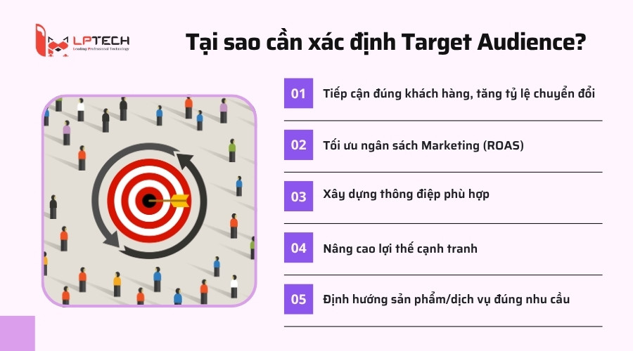 Tại sao cần xác định Target Audience?