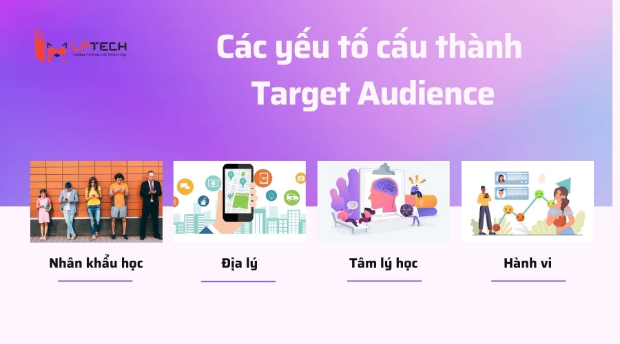 Tại sao cần xác định Target Audience?