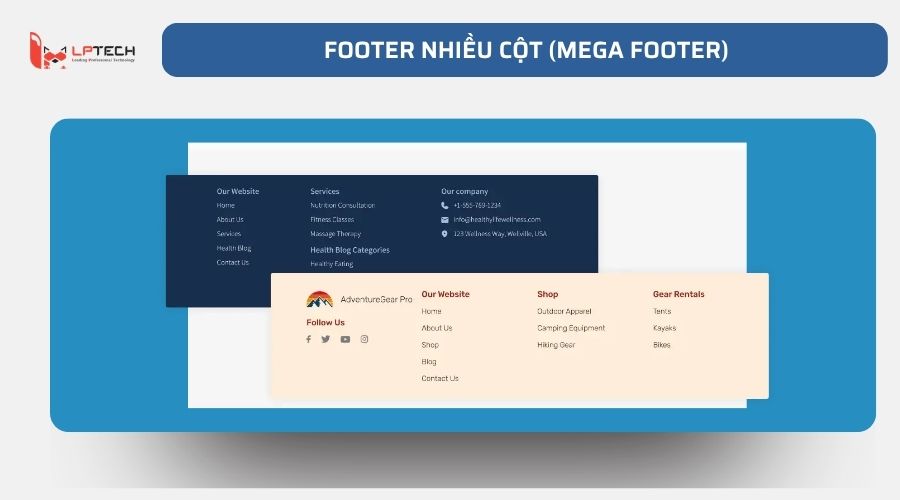 Footer nhiều cột (Mega Footer)