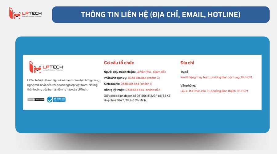 Thông tin liên hệ (Địa chỉ, Email, Hotline)
