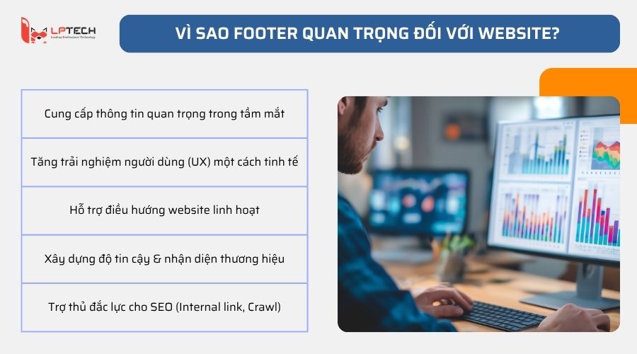Vì sao Footer quan trọng đối với website?