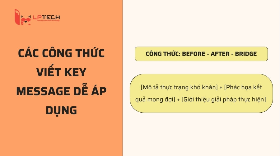 Công thức 3: Before - After - Bridge
